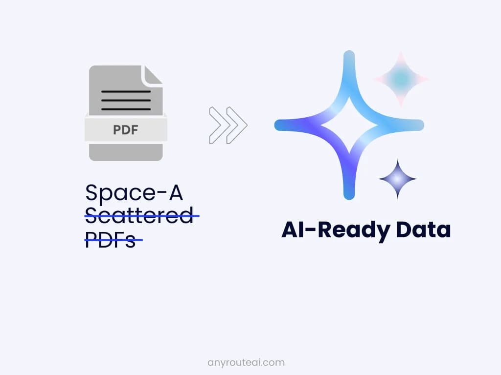 How AnyRoute AI Processes Space-A Data End-to-End